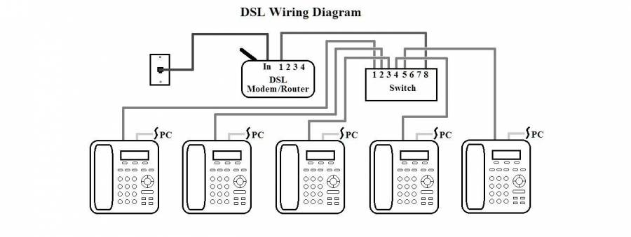 wiringdiagramdsl.jpg
