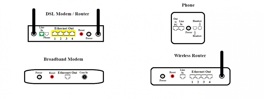wiringdiagramphone.png