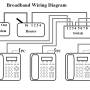 wiringdiagrambroadband.jpg