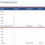 gxp2170-multi-purpose-keys-1.jpg