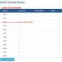 gxp2170-set-lines-1-to-12.jpg