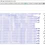 ftp-via-chrome.jpeg